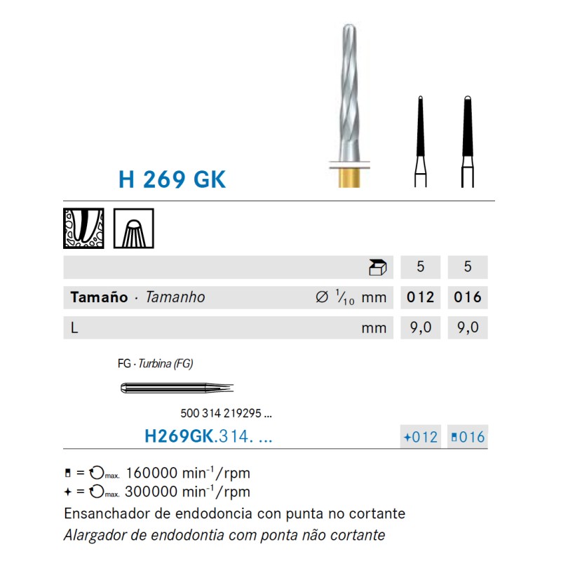 H269GK.314.012 KOMET carburo clinica endo