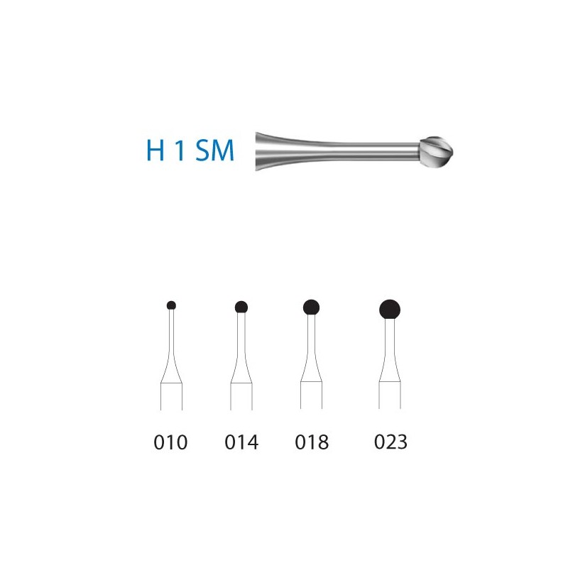 H1SM.205.023 KOMET carburo clinica 5 ud