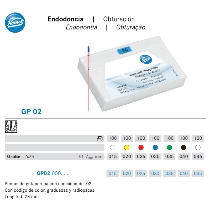 PUNTAS GUTAPERCHA KOMET GP02.000.020.K0 100 ud