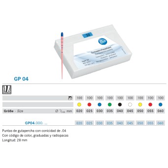 PUNTAS GUTAPERCHA KOMET GP04.000.030.K0 100 ud