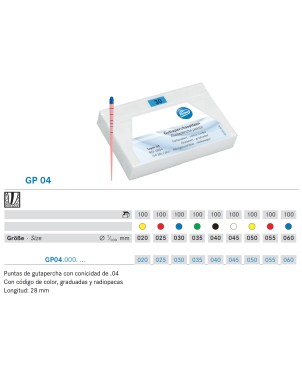 PUNTAS PAPEL KOMET PP02.000.020.K0 200 ud