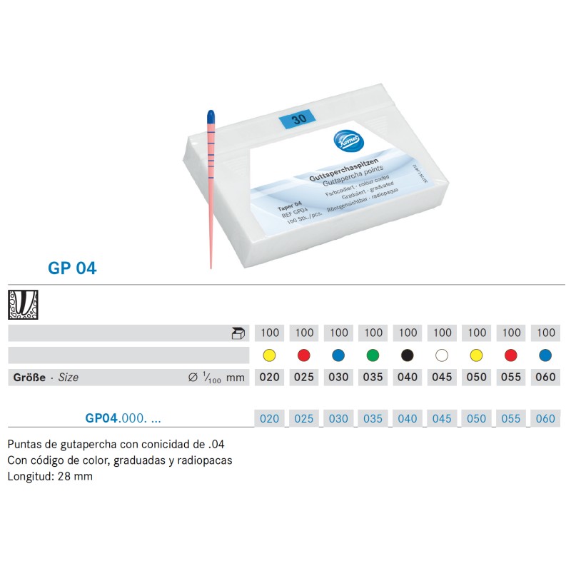 PUNTAS PAPEL KOMET PP04.000.020.K0 100 ud