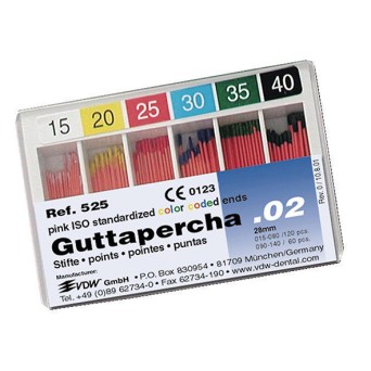 PUNTA GUTAPERCHA VDW color 28 mm conic 02 nº 25 120 ud