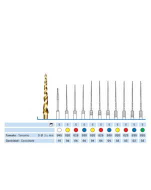 LIMAS ALPHA SYSTEM KOMET AF02.204.030 5 ud
