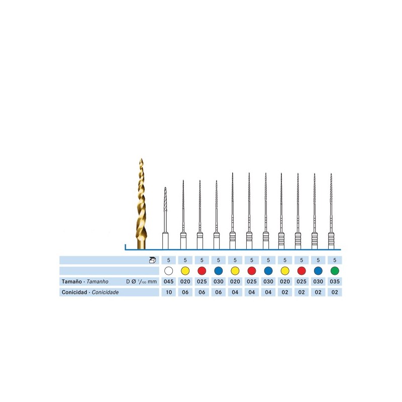 LIMAS ALPHA SYSTEM KOMET AF04.204.040 5 ud
