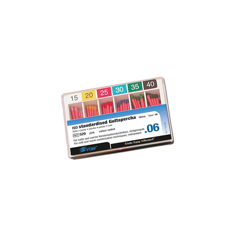 PUNTA GUTAPERCHA VDW color 28 mm conic 06 nº 40 60 ud