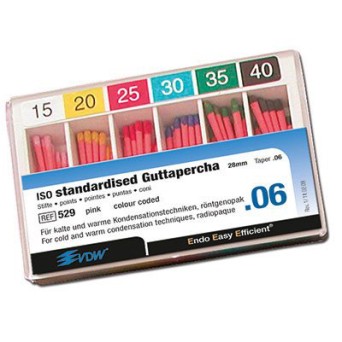 PUNTA GUTAPERCHA VDW color 28 mm conic 06 nº 35 60 ud