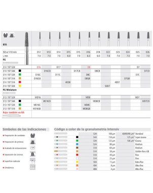 FG D8/6 C 855-016 FG DIAM. GRUESO 6U.