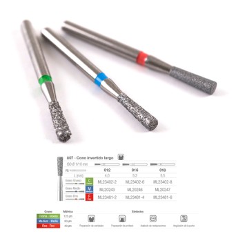 807C-012 FRESA FG DIAMANTE FIG 225 GRUESO 5 U.