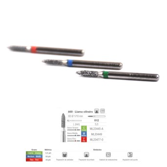 860C-012 FRESA FG DIAMANTE FIG 164 GRUESO 5 U.