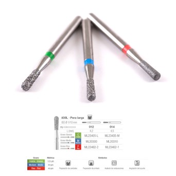 830LC-012 FRESA FG DIAMANTE FIG 234 GRUESO 5 U.