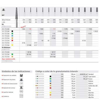 FG 113S/6  847-029 FG DIAM. MEDIO 6U.