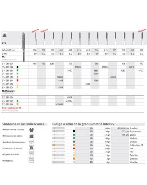 FG 308/6 C 878-012 FG DIAM. GRUESO 6U.